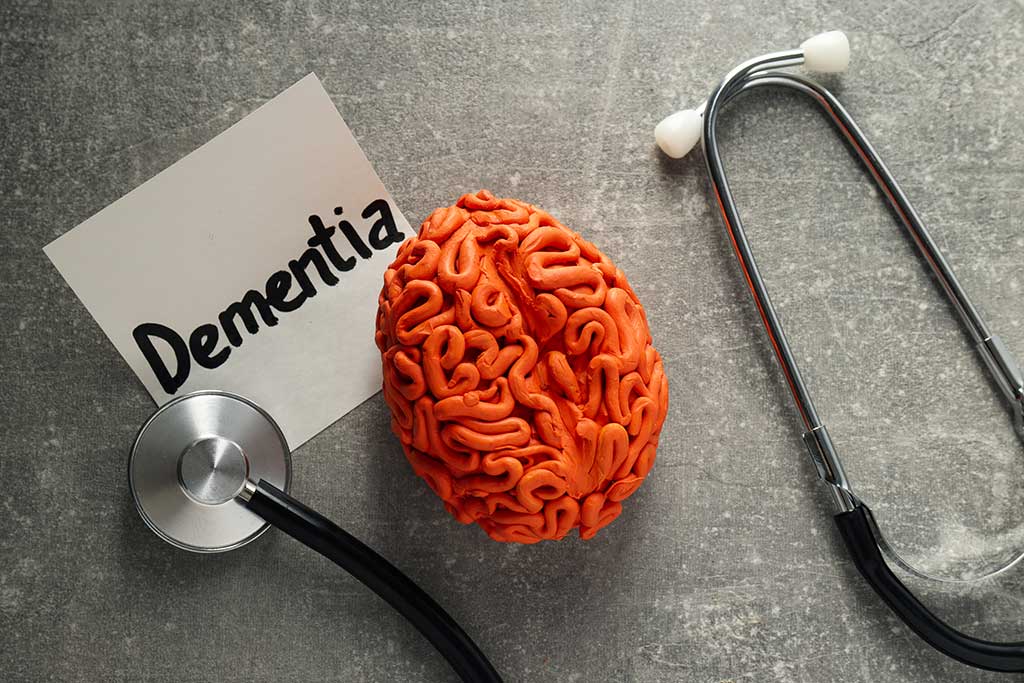 Dementia and parkinson's disease, ADHD, composition for head disease theme